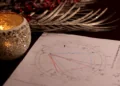 Meilės suderinamumas: kurie Zodiako ženklai dera tarpusavyje ir kodėl