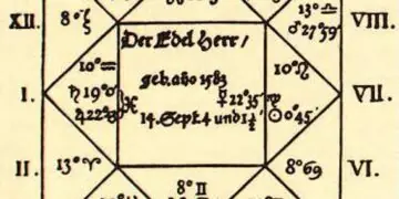 Horoskopas 2026 m. rugsėjo 29 d.: ko laukti visiems zodiako ženklams