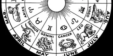 Visų zodiako ženklų horoskopas 2026 m. rugsėjo 24 d.: metas atidžiai planuoti žingsnius